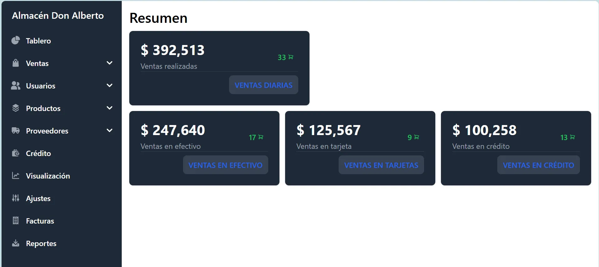 sistema administrable básico